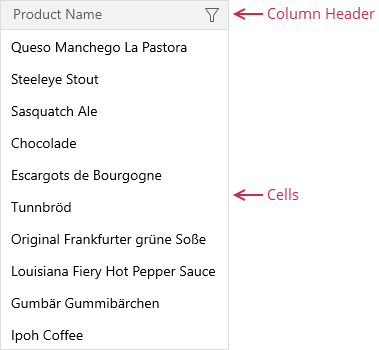 WinUI Grid - Column