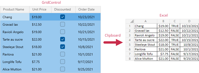 WinUI Grid - Copy Operation