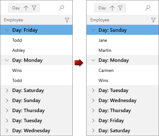 DevExpress WinUI Grid Control - Custom Column Sorting