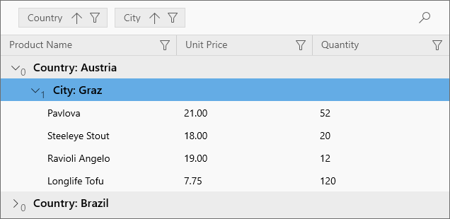 WinUI Grid - Extended Expand Button