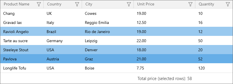 WinUI Grid: Custom Summary