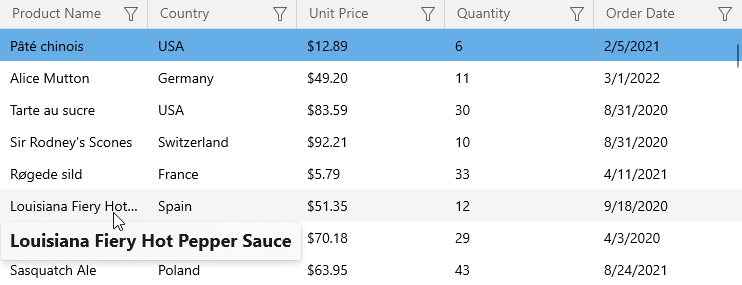 WinUI Grid - Custom Trimmed Tooltip