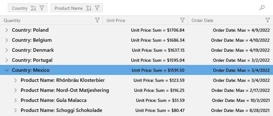 WinUI Grid - Initially Sort by Summary