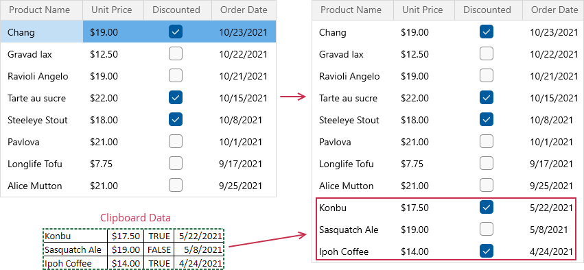 WinUI Grid - Append Data