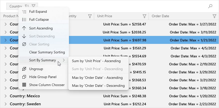 WinUI Grid - Sort Group Rows by Summary Values