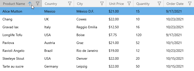 DevExpress WinUI Controls | Grid Control - Sort Data