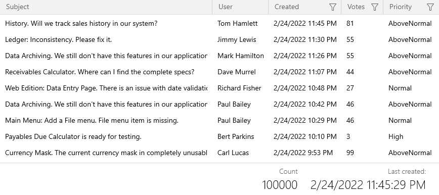 WinUI Grid - Virtual Sources Summaries