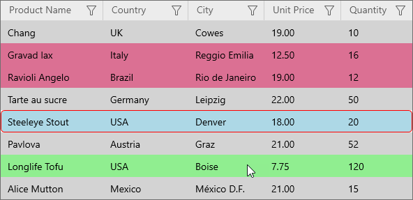 WinUI Data Grid - Customize Rows