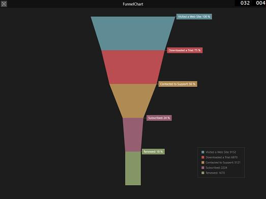 Funnel_HeightToWidthRatio_2