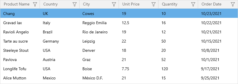 WinUI Data Grid Get Started Result App