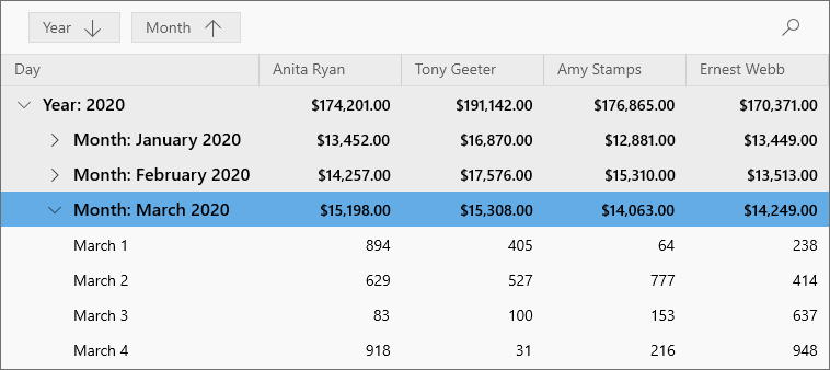 WinUI Grid: Align Group Summary