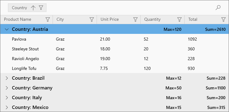 GroupSummaryDisplayMode_Align