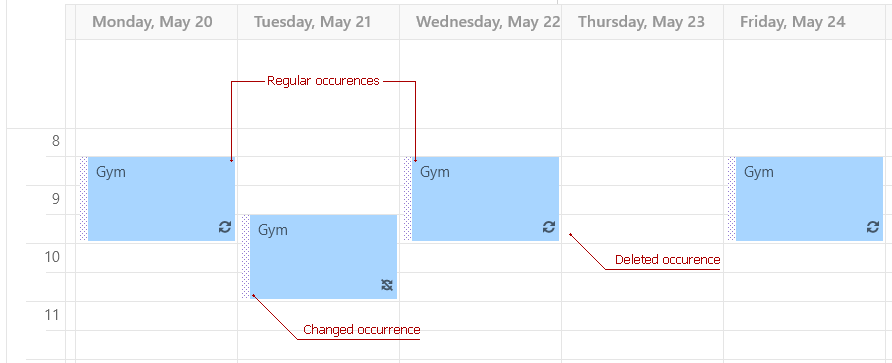 DevExpress WinUI Scheduler - Occurences