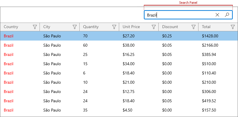 WinUI Grid: Search Panel