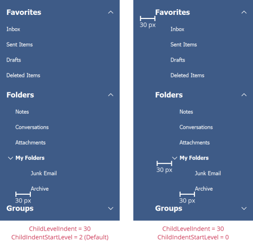 WinForms Accordion - Customize Indent Level