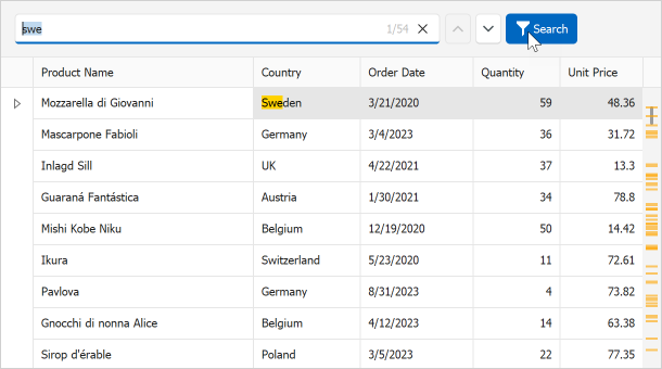 WinForms Grid - Add Custom Buttons