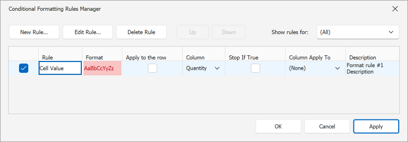 Format Rule - Description in Rule Manager