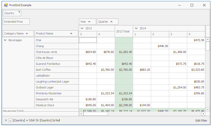 PivotGridControl-Fields-DataSource