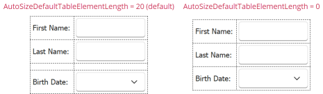 TablePanel - AutoSizeDefaultTableElementLength