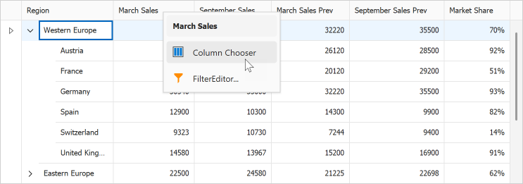 WinForms TreeList - Custom Column Context Menu