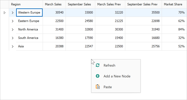 WinForms TreeList - Custom Empty Area Menu