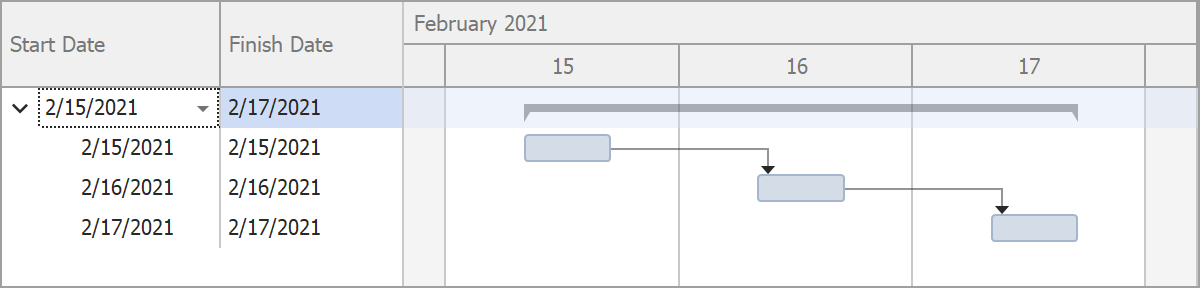 Unbound Mode | WinForms Controls | DevExpress Documentation