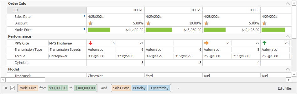 Vertical Grid Conditional Formatting