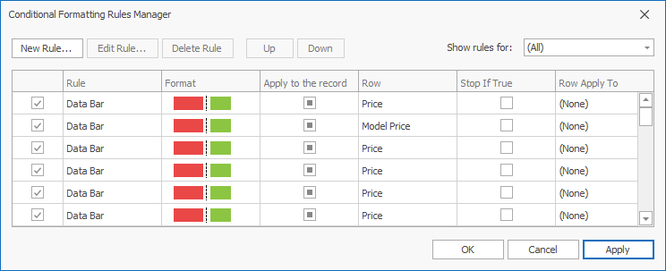 Vertical Grid Conditional Formatting Rule Manager