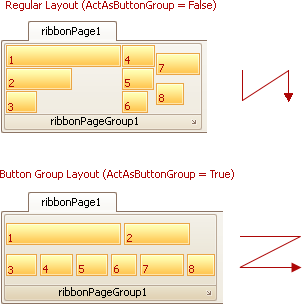 ActAsButtonGroupModel