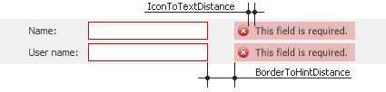 Adorner - Validation Hint Distances