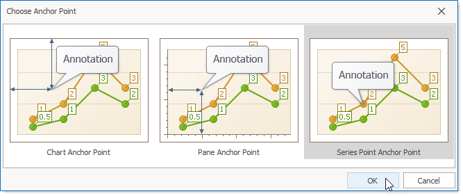 Annotations_3