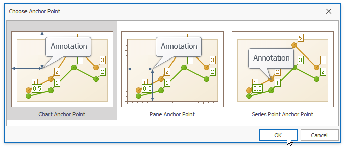 Annotations_3a