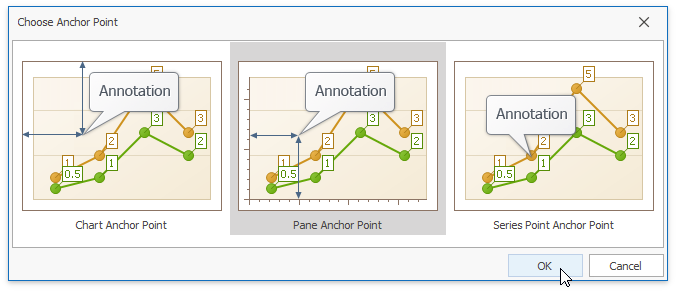 Annotations_3b