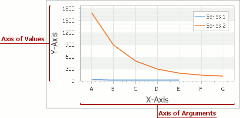 axes_0