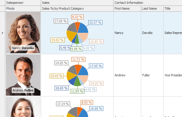 One Band Level - Row Auto Height