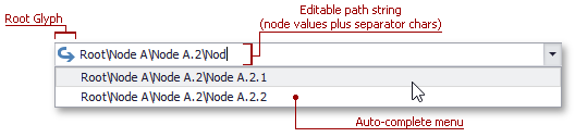 Breadcrumb - Edit Mode Elements