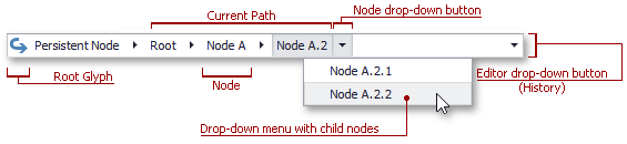 Breadcrumb - Select Mode Elements