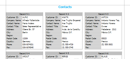 CardView.MaximumColumnsCount