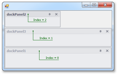 CD_PerformingDocking_DockPanel_Index_Ex2_After