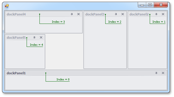 CD_PerformingDocking_Form_ComplexLayoutIndexes