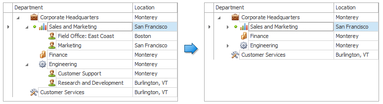 CD_UsingNodesIterator