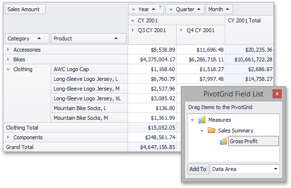 cdCustomizationForm