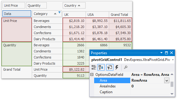 cdDataCellLayout2