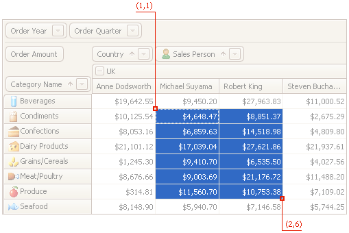 cdSelection