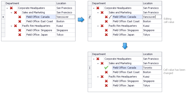 cdShowingHidingEditors