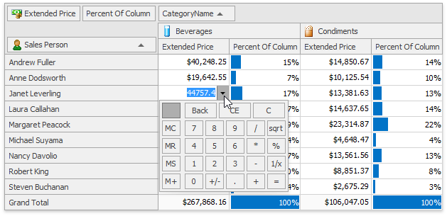 Cell Editors