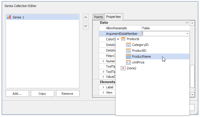 Series properties