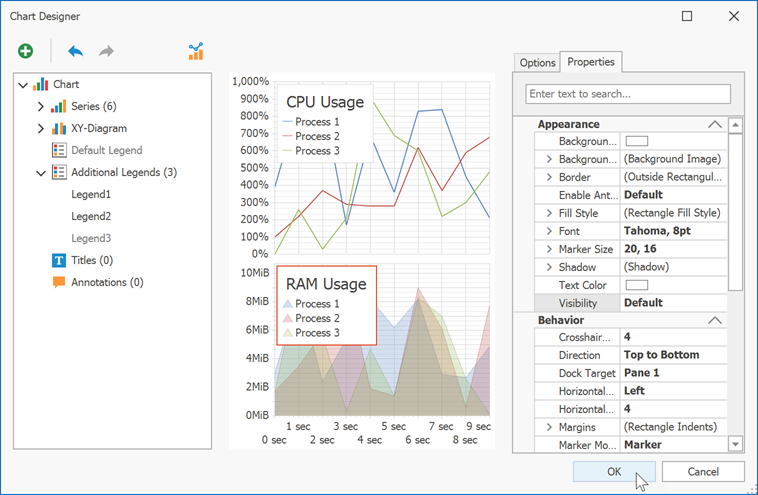 Chart Control | WinForms Controls | DevExpress Documentation