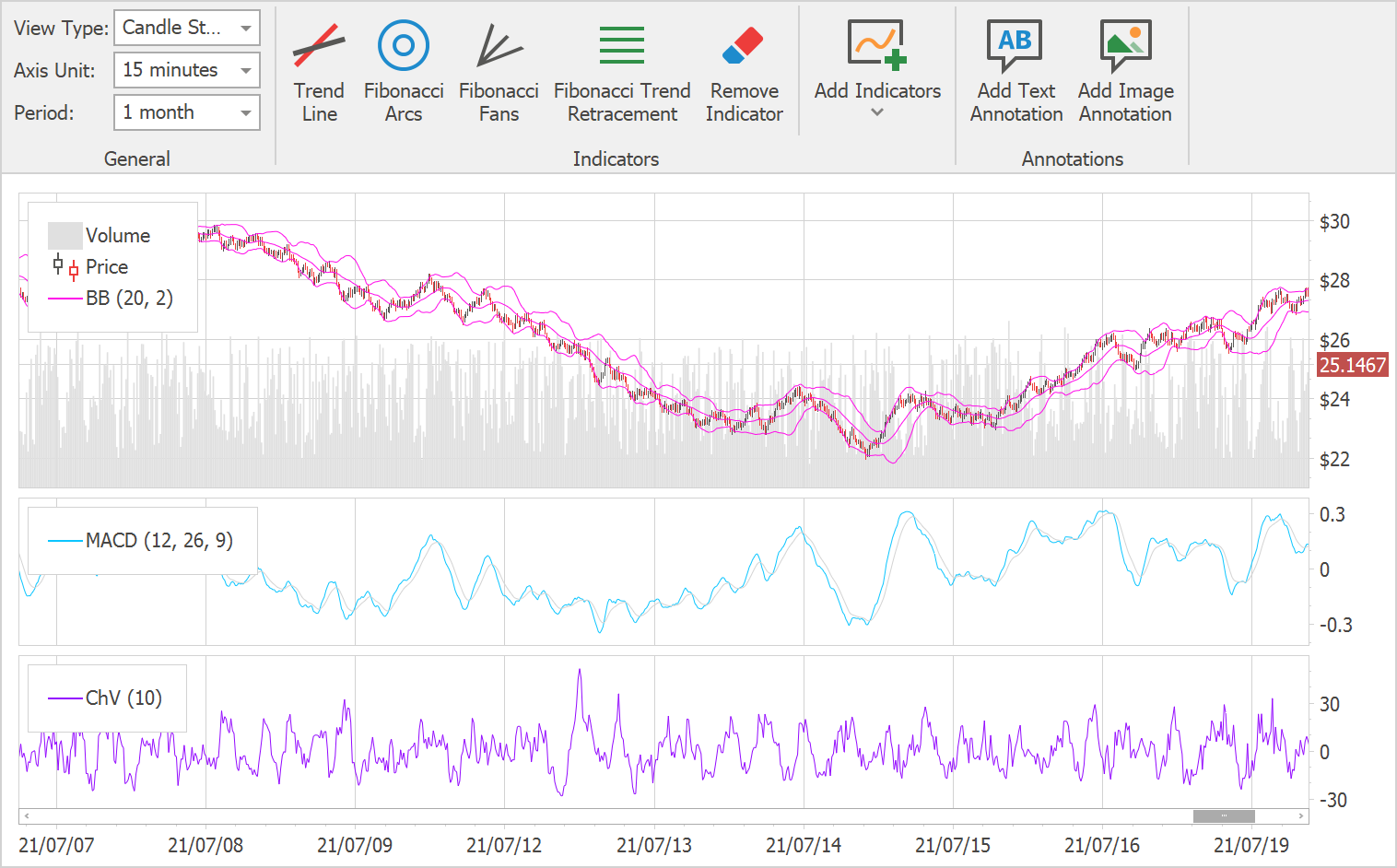 Chart Control Winforms Controls Devexpress Documentation 0036