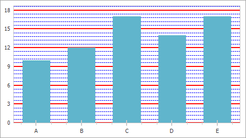 gridlines_0